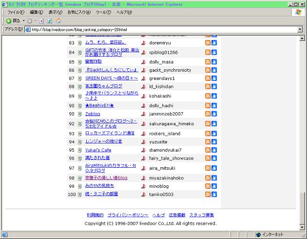 livedoor音楽blogランキング
